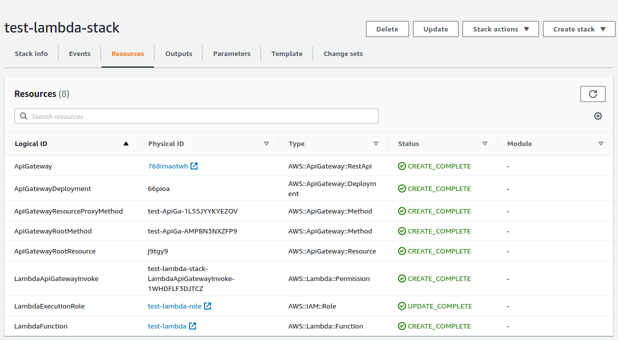 AWS Lambda and API Gateway deployment using Cloudformation