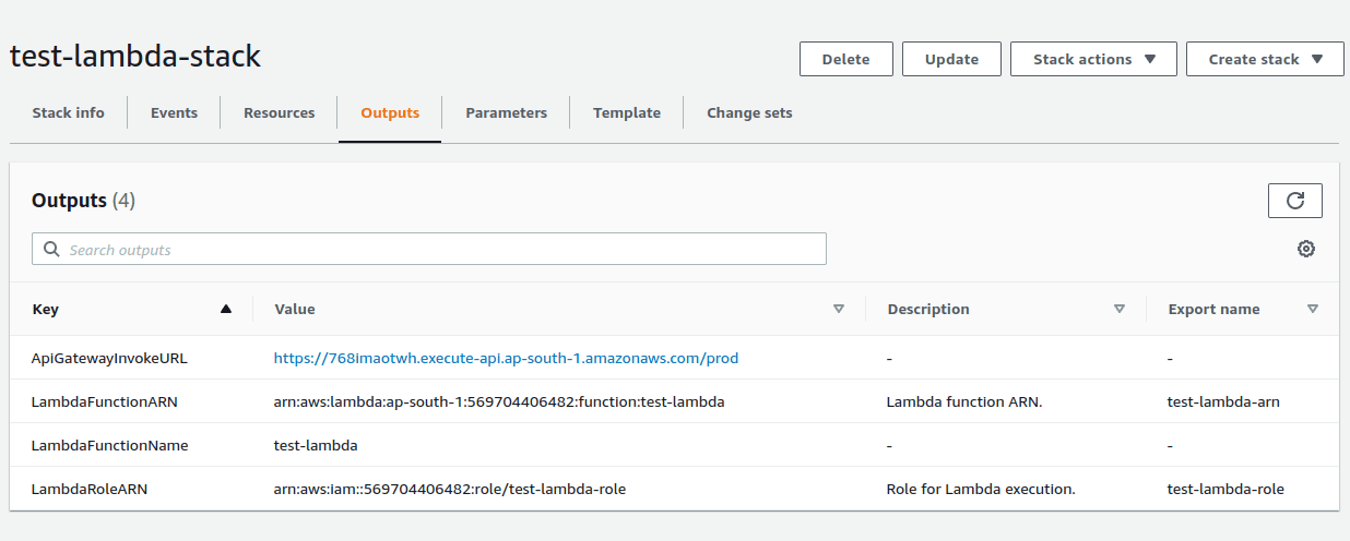 AWS lambda and API Gateway outputs