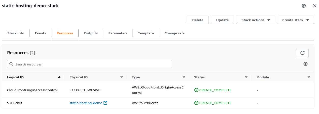 CloudFormation Stack With resources S3 bucket and OAC