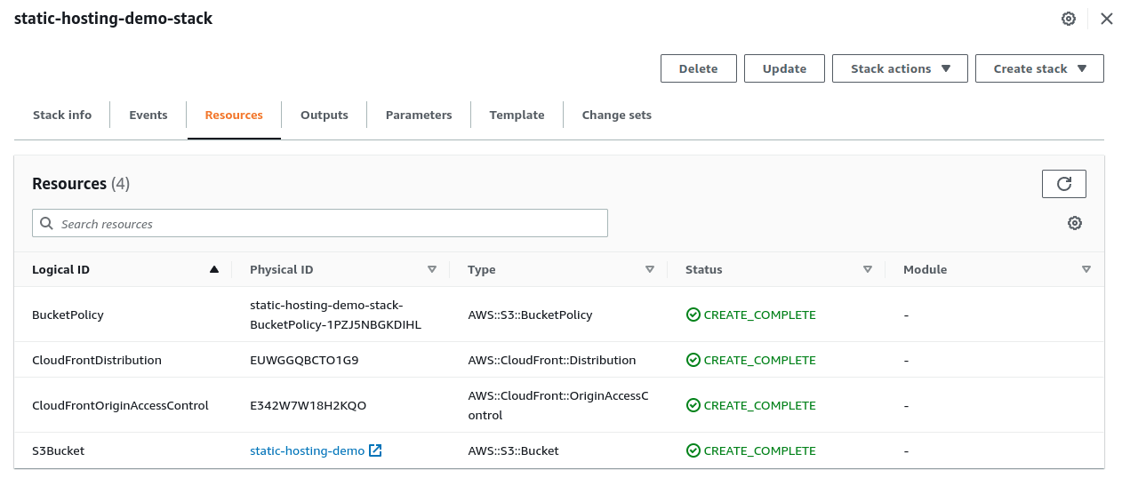 CloudFormation stack for static hosting