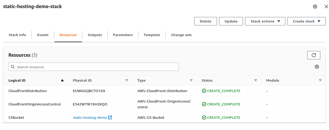 CloudFormation stack s3 bucket, OAC, and CloudFront resources