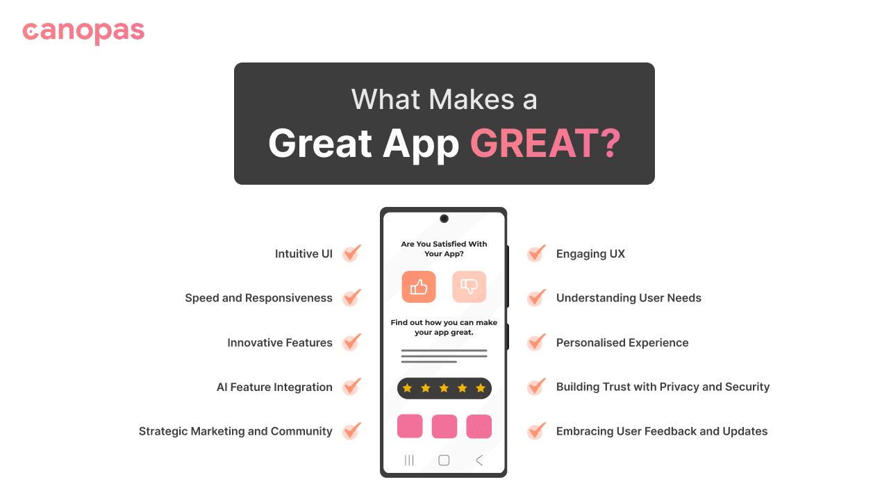 What Makes a Great App Great?